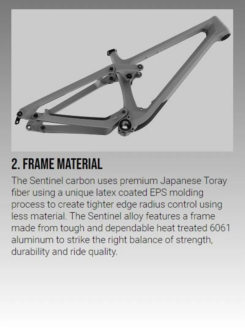 Transition Sentinel Alloy MTB Frame Set Cascade Blue-2